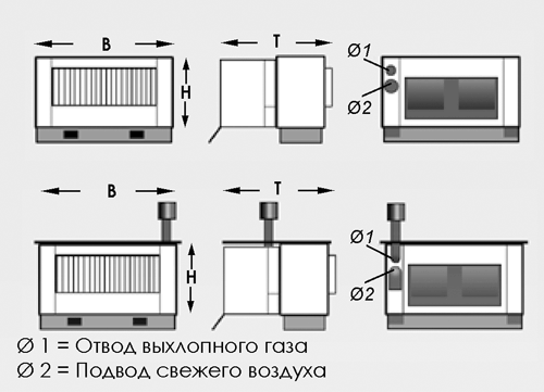 Размеры Kroll NK, NKA Размеры Kroll NK, NKA